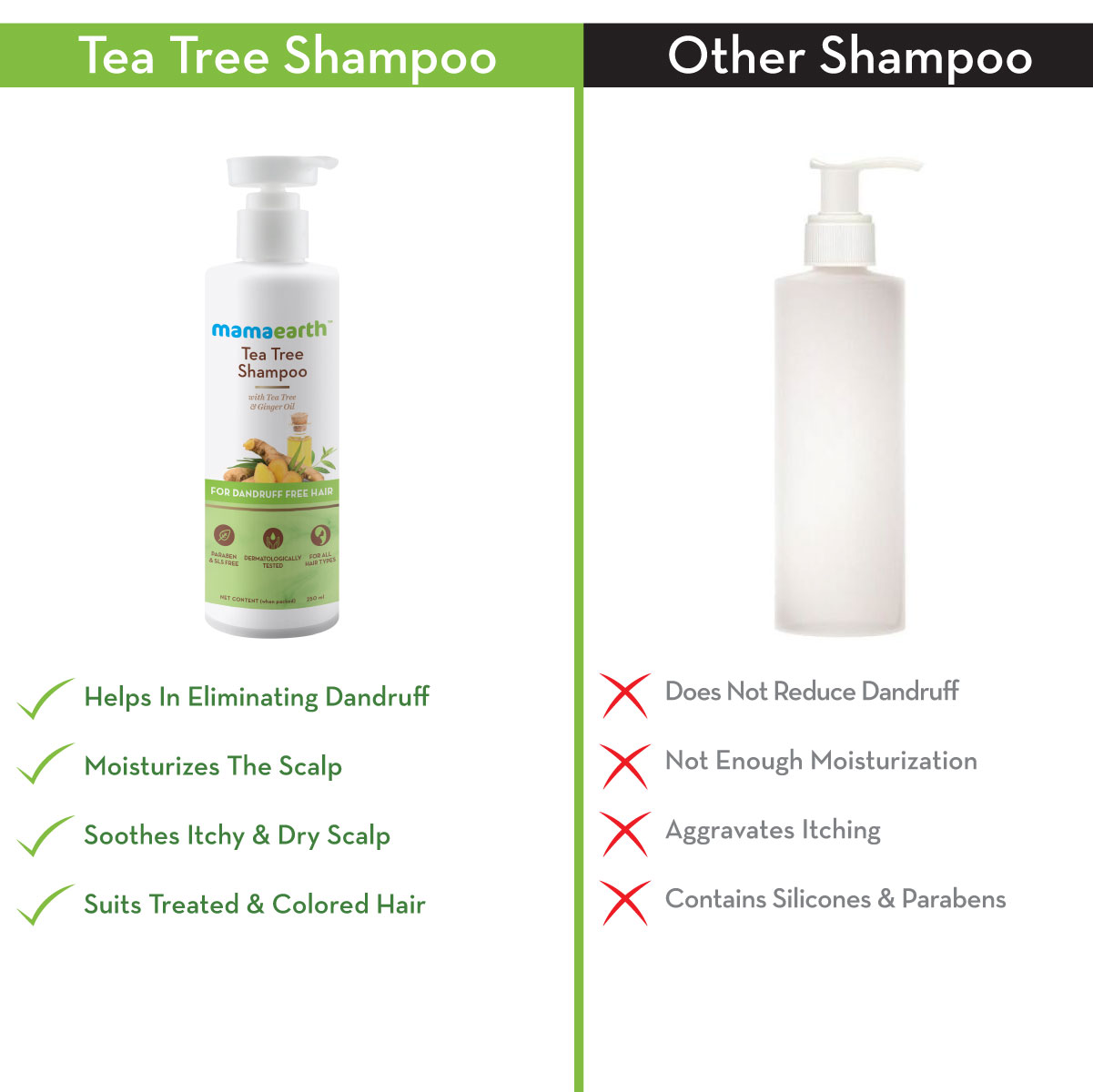 Mamaearth Tea Tree Shampoo