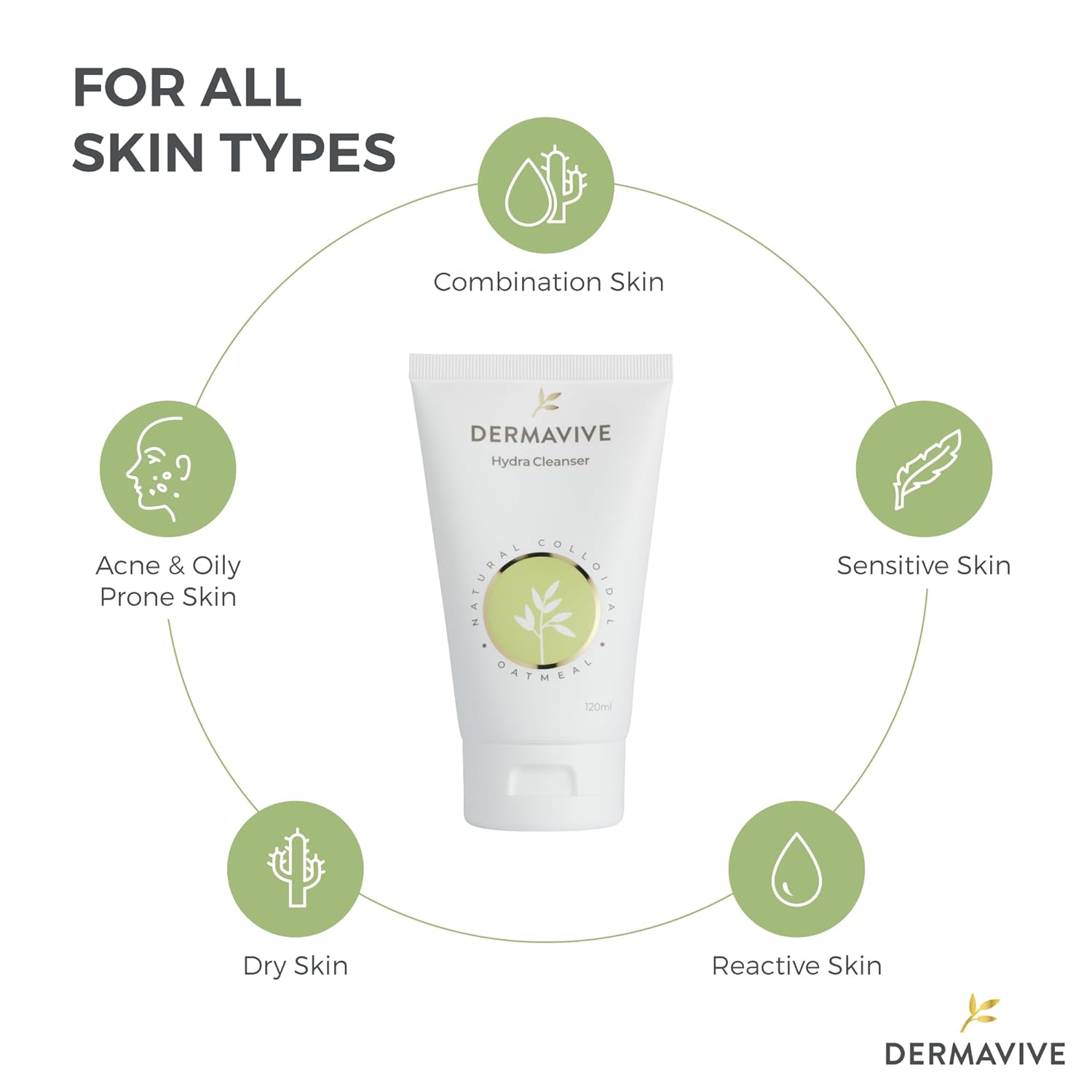 DERMAVIVE HYDRA CLEANSER 250 ML