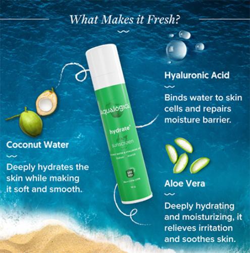 AQUALOGICA AL HYDRATE + SUNSCREEN WITH COCONUT WATER & HYALURONIC ACID 50 GM