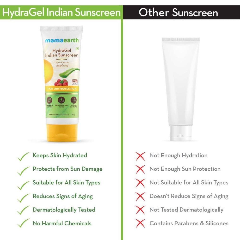 Mamaearth HydraGel Indian Sunscreen SPF 50