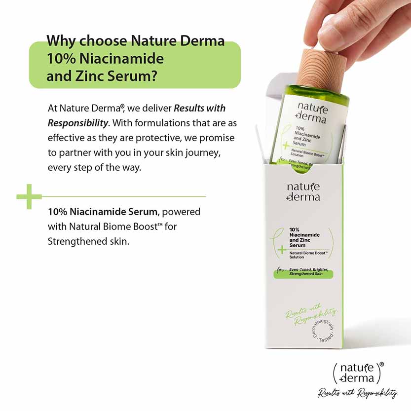 Nature Derma 10% Niacinamide and Zinc Face Serum 30ml